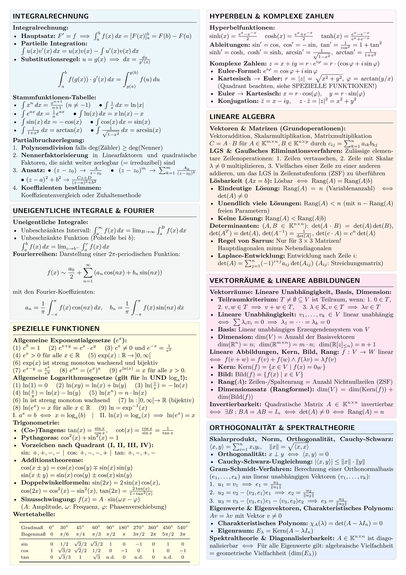 Formelsammlung Seite 2